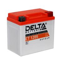   Delta AGM 12 5/ ..  80 114x70x106 CT1205
