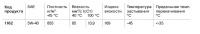 Neste Premium 5W-40 1л 116252 - фото 3