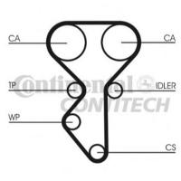 Комплект ремня ГРМ Contitech CT1137K1