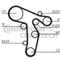    Contitech CT1139K2