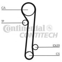    Contitech CT937K1